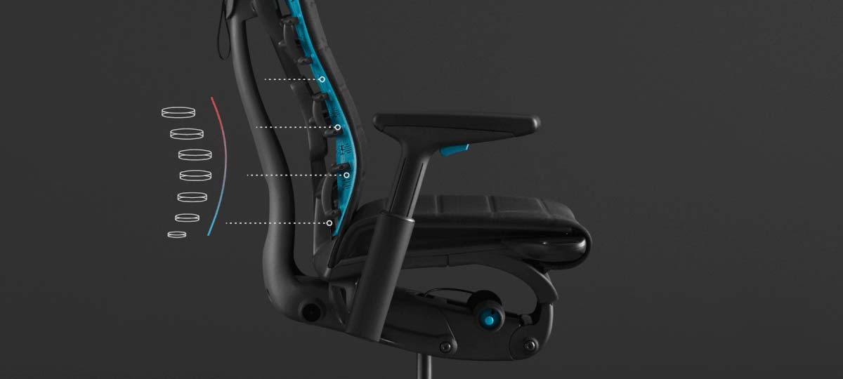 Sidebillede af en sort og blå Embody-gamingstol fra Herman Miller, overlejret med hvid grafik, der fremhæver rygstøtten.