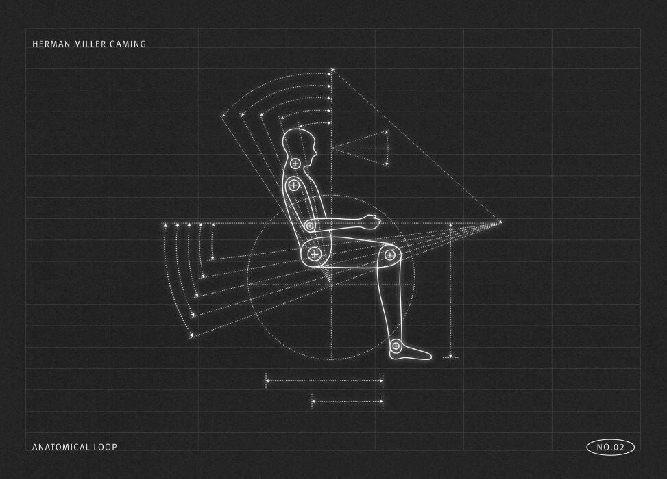 Mekanisk diagram af en person i siddende stilling