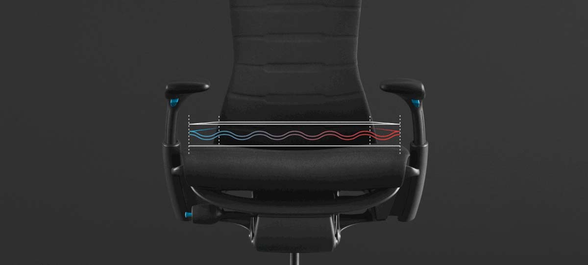 Skriftbillede af en sort og blå Embody-gamingstol fra Herman Miller, overlejret med hvid grafik, der fremhæver justeringen af rygstøtten.