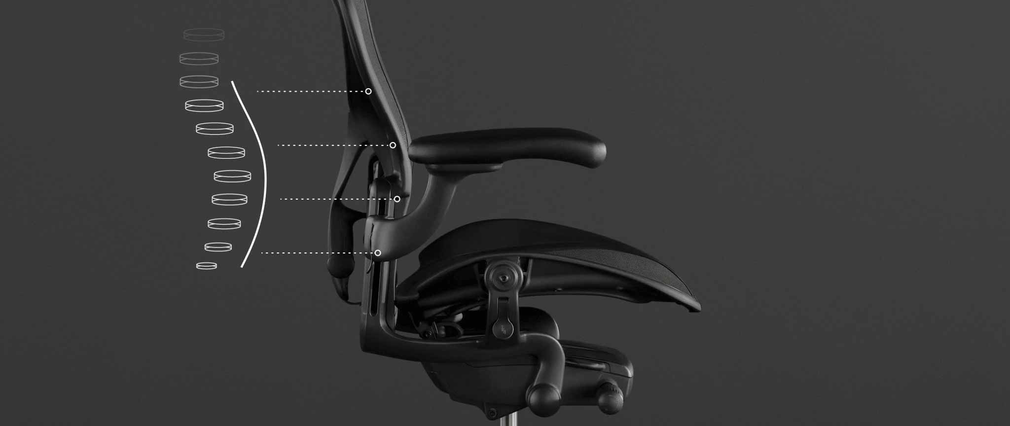 Sidebillede af en sort Aeron-gamingstol fra Herman Miller, overlejret med hvid grafik, der fremhæver den justerbare rygstøtte.