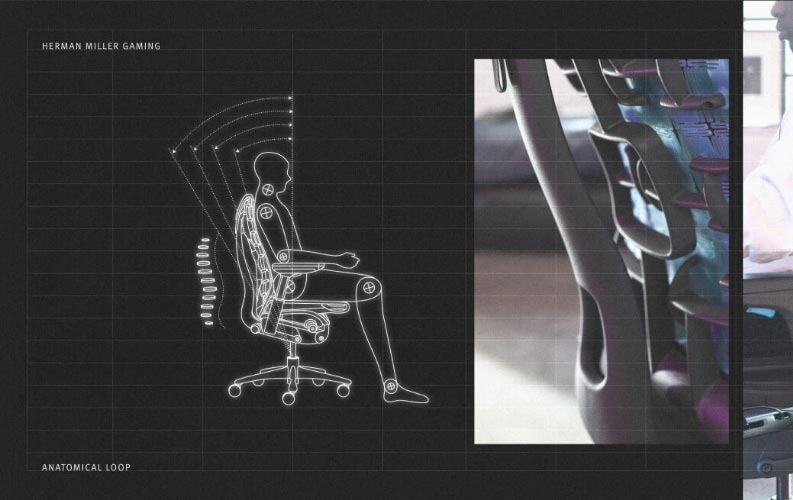 Mekanisk diagram af en person siddende på Herman Miller Embody-gamingstol ved siden af et nærbillede af bagsiden af  cyan og sort Embody-gamingstol