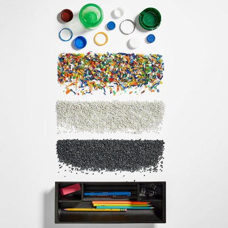 Collage-foto af plast i forskellige former, fra store stykker til mikroplast, der repræsenterer Ocean Bound Plastic-initiativet hos Herman Miller