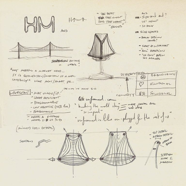 En skitse af en Herman Miller Sayl-kontorstol og Golden Gate Bridge i San Fransisco. Ledsaget af forskellige håndskrevne tekstelementer, der refererer til koncepter for opfindelsen og dens design.